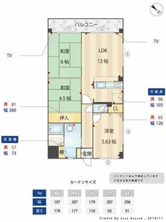 サンマリノ三苫【6階】の間取り