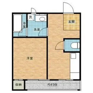 1DKの間取り画像