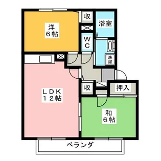 フレージュ シャパ B棟【2階】の間取り