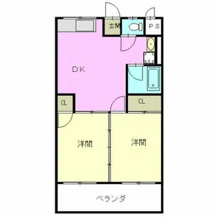 啓周ビル【5階】の間取り