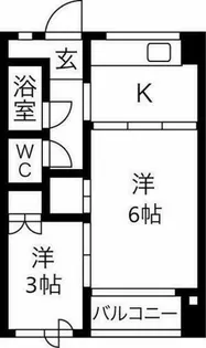七福ビル【2階】の間取り