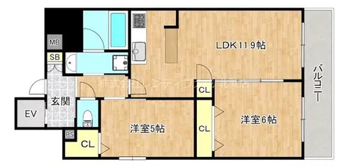 ルチアーナ今里【5階】の間取り