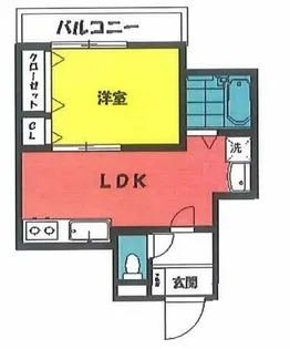 大阪府松原市田井城1丁目【マンション】の間取り