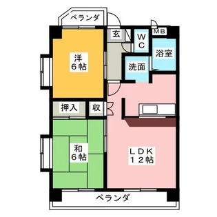 リブ・イン サカイⅢ【1階】の間取り