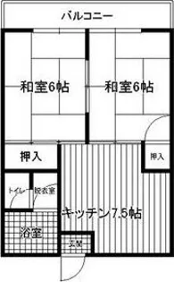 コーポみどりC棟【1階】の間取り