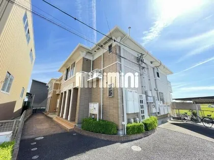 アウローラSⅢ【1階】の外観