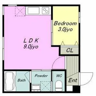 Avance名駅通【101号室】の間取り