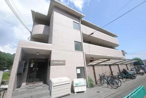コーポフローレル【106号室】の外観