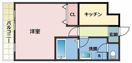 ノブレカステリオ【6階】の間取り
