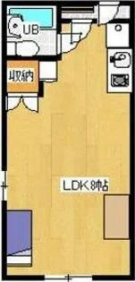 南山アネックス【1階】の間取り