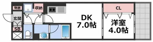 Gioia Luna(ジョイア・ルナ)【6階】の間取り