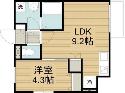 REVITA野崎【2階】の間取り
