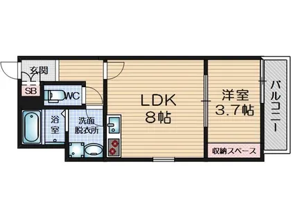 リブレメゾン岸辺Ⅰ【1階】の間取り