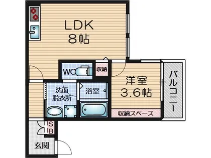 リブレメゾン岸辺Ⅰ【1階】の間取り