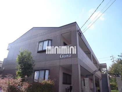 グランヴィアの画像