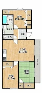 パンサーハイム【2階】の間取り