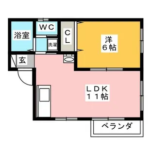 コーポシンシア【2階】の間取り