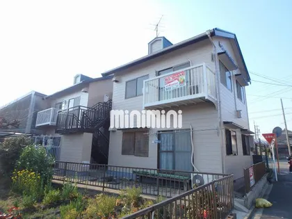 コーポシンシアの画像