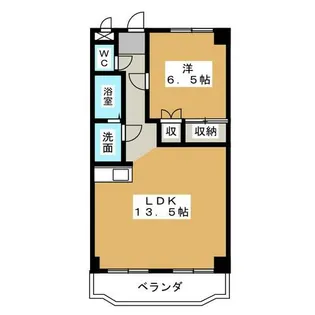 1LDKの間取り画像