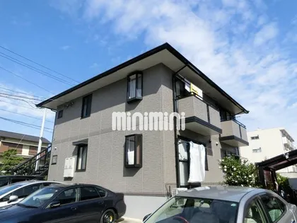 サンメルヴェーユ【1階】の外観