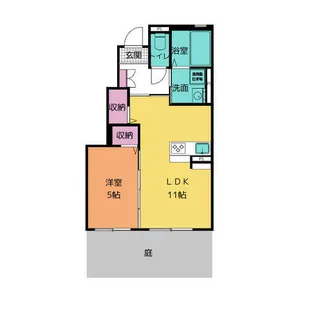 コンフォート南花長【101号室】の間取り