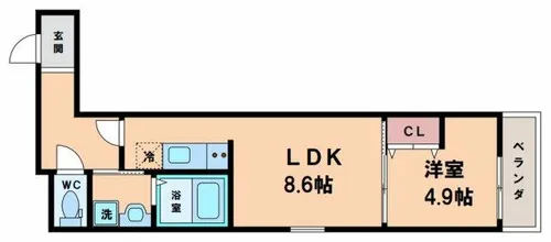 フジパレス遠里小野Ⅵ番館【2階】の間取り