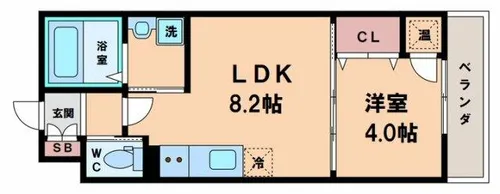 Rパレス矢田【1階】の間取り