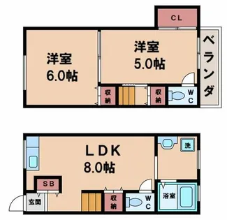 アーバンハイツ【1階】の間取り