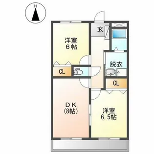 サンライズ古城【201号室】の間取り