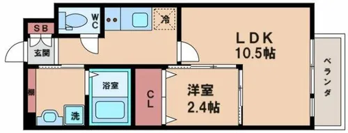 M’s Soleil【2階】の間取り
