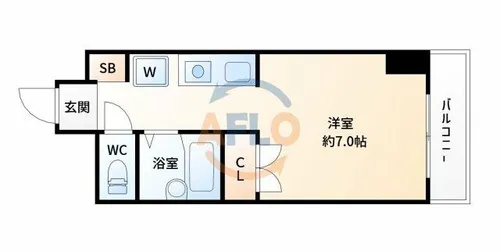 ピアレゾン十三東【5階】の間取り