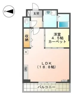 カステル ヴェッチオ【2階】の間取り