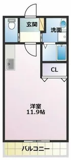 I-STAGE東岩田【103号室】の間取り