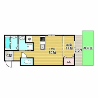 リアコート千里丘ⅡNORTH【1階】の間取り