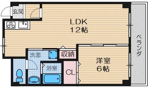 エルソフィア正雀Ⅱ【2階】の間取り