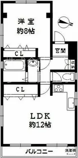 渡島ビル【2階】の間取り