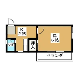 八神ビル【3階】の間取り