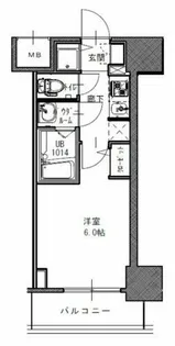 エスレジデンス南堀江【8階】の間取り