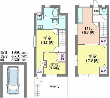 兵庫県神戸市北区鈴蘭台東町3丁目【テラスハウス】の間取り