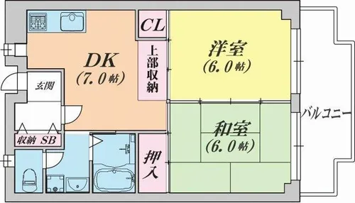 近畿荘【1階】の間取り