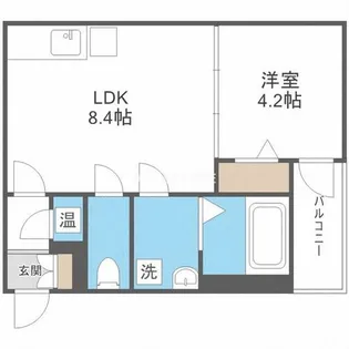 LEPUS御厨B【3階】の間取り