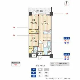 バウスステージ大濠【208号室】の間取り