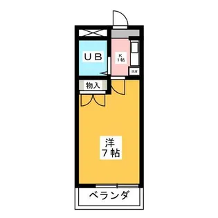 LUANA矢田南【3階】の間取り