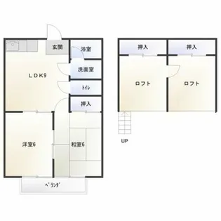 コーポラスノベルティD棟【205号室】の間取り