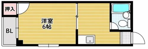 クオーレ成育【2階】の間取り