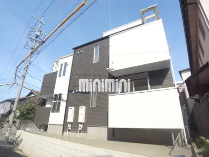 GRANDTIC SUNMAISON池下の画像