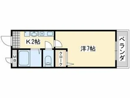 ケ セラ セラ【2階】の間取り