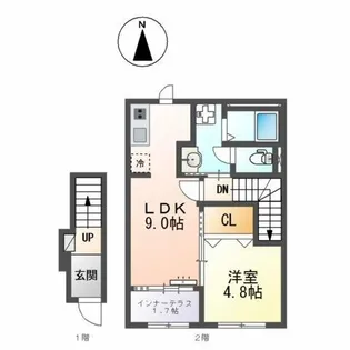 ベル・アヴェニール【2階】の間取り