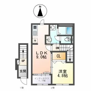 ベル・アヴェニール【2階】の間取り