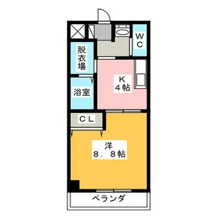 1Kの間取り画像
